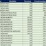 Estudio Villa en venta en San Luis Potosi, San Luis Potosí, San Luis Potosi, San Luis Potosí