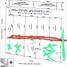  Land for sale in Soledad De Graciano Sanchez, San Luis Potosi, Soledad De Graciano Sanchez