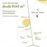  Land for sale in Progreso, Yucatan, Progreso