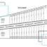  Land for sale in Merida, Yucatan, Merida, Yucatan