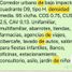  Land for sale in Monterrey, Nuevo Leon, Monterrey, Nuevo Leon