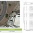  Terreno (Parcela) en alquiler en Nuevo León, Monterrey, Nuevo León