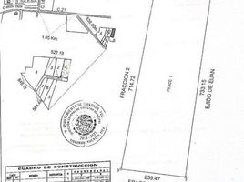  Land for sale in Tixkokob, Yucatan, Tixkokob