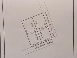  Land for sale in Colon, Entre Rios, Colon