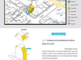  Land for sale in Federal Capital, Buenos Aires, Federal Capital