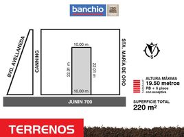  Terreno (Parcela) en venta en Rosario, Santa Fe, Rosario