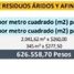  Land for sale in Federal Capital, Buenos Aires, Federal Capital