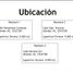  Land for rent in Allende, Nuevo Leon, Allende
