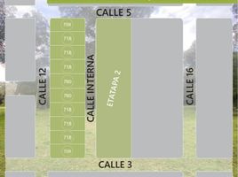  Grundstück zu verkaufen in Federal Capital, Buenos Aires, Federal Capital