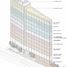 430 m² Office for rent in Naucalpan De Juarez, Mexico, Naucalpan De Juarez