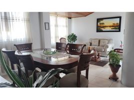 2 Bedroom Condo for sale in Manizales, Caldas, Manizales