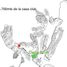  Land for sale in Arteaga, Coahuila, Arteaga