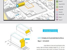  Land for sale in Federal Capital, Buenos Aires, Federal Capital