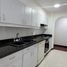 2 Habitación Apartamento en alquiler en Parque de los Pies Descalzos, Medellín, Medellín