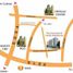 1 Schlafzimmer Wohnung zu verkaufen in Taguig City, Metro Manila, Taguig City