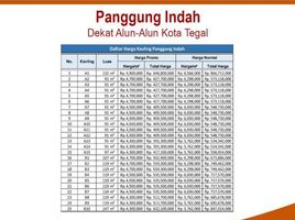  Land for sale in Aduwerna, Tegal, Aduwerna