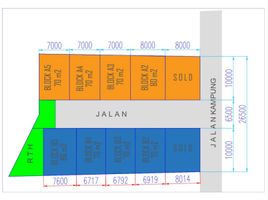  Grundstück zu verkaufen in Klaten, Jawa Tengah, Ngapen