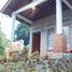 1 Kamar Rumah for rent in Bogor, West Jawa, Bogor Barat, Bogor