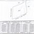  Land for sale in Guaymas, Sonora, Guaymas
