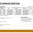 3 Habitación Villa en venta en Danurejan, Yogyakarta, Danurejan, Yogyakarta, Yogyakarta