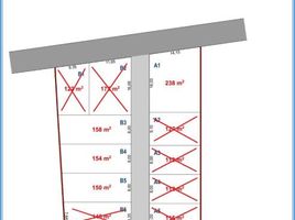  Land for sale in Pengasih, Kulon Progo, Pengasih