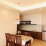 2 Habitación Apartamento en alquiler en Thanh My Loi, Ho Chi Minh City, Thanh My Loi, District 2