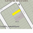  Land for sale in General Alvarado, Buenos Aires, General Alvarado