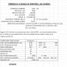  Land for sale in Chile, San Jode De Maipo, Cordillera, Santiago, Chile