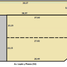  Land for sale in Capital Misiones, Capital