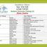5 Schlafzimmer Haus zu verkaufen in Serpong, Banten, Serpong