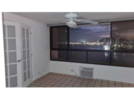 1 Bedroom Condo for rent in Panama City Panama, San Francisco