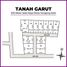  Tanah for sale in Garut, West Jawa, Tarogong, Garut