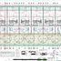  Land for sale in Merida, Yucatan, Merida, Yucatan