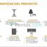 451 m2 Office for rent in Zapopan, Jalisco, Zapopan