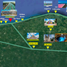  Land for sale in Yobain, Yucatan, Yobain
