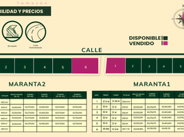  Terreno (Parcela) en venta en Merida, Yucatán, Merida, Yucatán