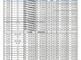  Land for sale in Padurungan, Semarang, Padurungan