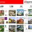  Tanah for sale in Serpong, Banten, Serpong, Tangerang, Banten