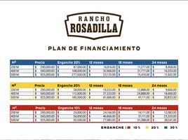  Grundstück zu verkaufen in Dist Pochutla, Oaxaca, Dist Pochutla