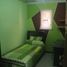 12 Schlafzimmer Haus zu verkaufen in Lowok Waru, East Jawa, Lowok Waru