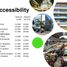  Departamento en venta en Quezon City, Metro Manila, Quezon City