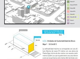  Land for sale in Federal Capital, Buenos Aires, Federal Capital