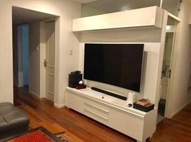 3 Bedroom Condo for rent in Peru, San Isidro, Lima, Lima, Peru