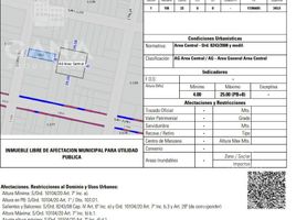  Land for sale in Santa Fe, Rosario, Santa Fe