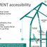 Villa 3 chambre à vendre à Imus City, Calabarzon, Imus City