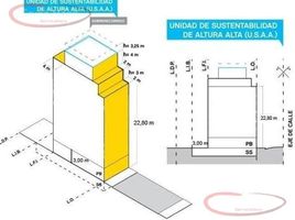  Grundstück zu verkaufen in Federal Capital, Buenos Aires, Federal Capital