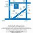 1 Schlafzimmer Wohnung zu verkaufen in Makati City, Metro Manila, Makati City