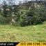  Land for sale in Llacao, Cuenca, Llacao