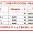  Land for sale in Carmen, Campeche, Carmen