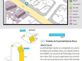  Terreno (Parcela) en venta en Capital Federal, Buenos Aires, Capital Federal